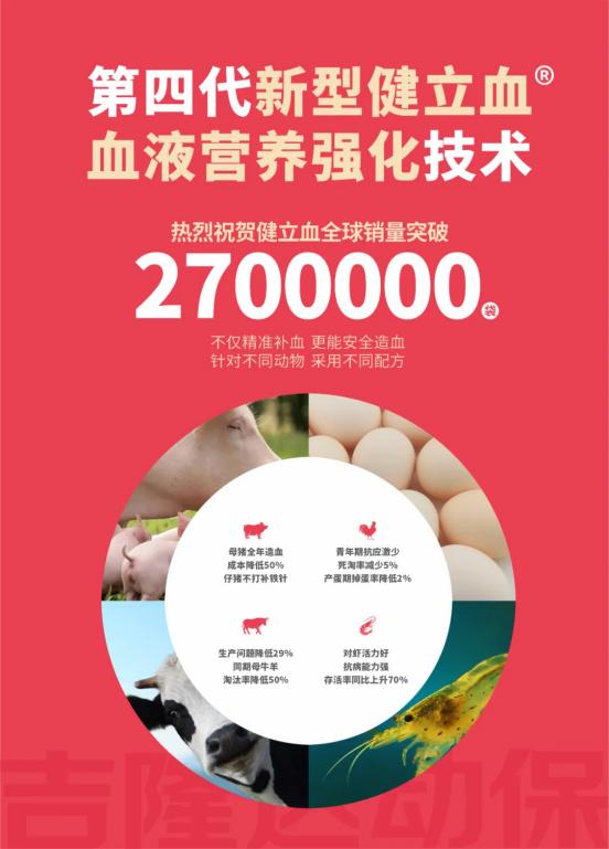 扎根行业锤炼技能，专注服务打磨产品——吉隆达动保如何突破市场变局