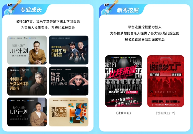 腾讯音乐人2025扶持计划 以多元精准举措与专业视觉服务，构筑音乐人全面成长新阶梯